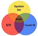 Major (Tom)'s Avatar